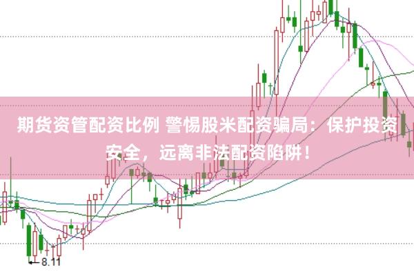 期货资管配资比例 警惕股米配资骗局：保护投资安全，远离非法配资陷阱！