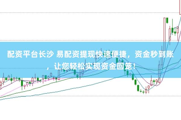 配资平台长沙 易配资提现快速便捷，资金秒到账，让您轻松实现资金回笼！