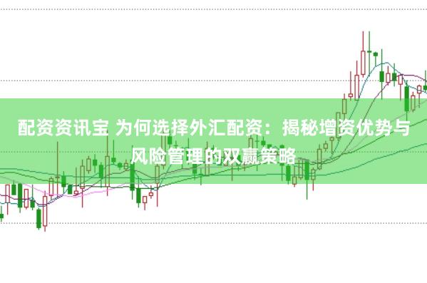 配资资讯宝 为何选择外汇配资：揭秘增资优势与风险管理的双赢策略