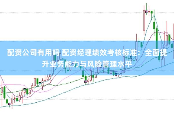 配资公司有用吗 配资经理绩效考核标准：全面提升业务能力与风险管理水平