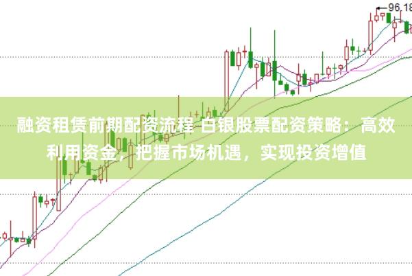 融资租赁前期配资流程 白银股票配资策略：高效利用资金，把握市场机遇，实现投资增值