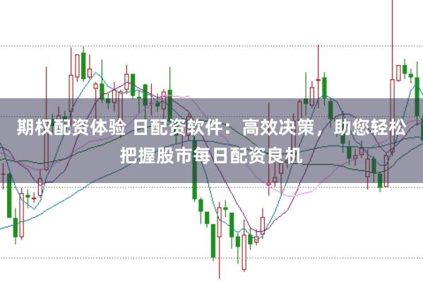 期权配资体验 日配资软件：高效决策，助您轻松把握股市每日配资良机