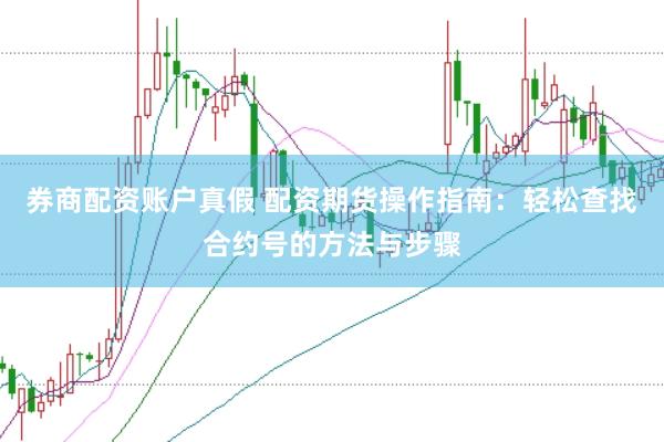 券商配资账户真假 配资期货操作指南：轻松查找合约号的方法与步骤