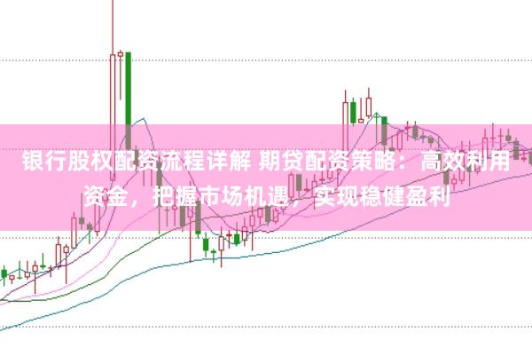 银行股权配资流程详解 期贷配资策略：高效利用资金，把握市场机遇，实现稳健盈利