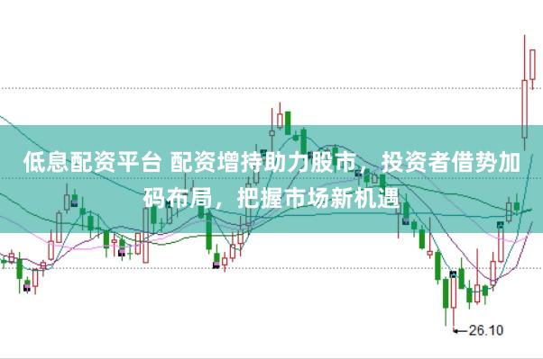 低息配资平台 配资增持助力股市，投资者借势加码布局，把握市场新机遇