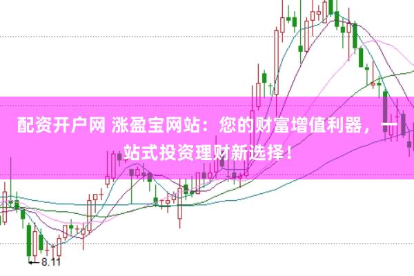 配资开户网 涨盈宝网站：您的财富增值利器，一站式投资理财新选择！