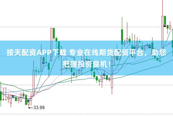 按天配资APP下载 专业在线期货配资平台，助您把握投资良机！