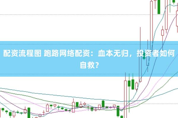 配资流程图 跑路网络配资：血本无归，投资者如何自救？