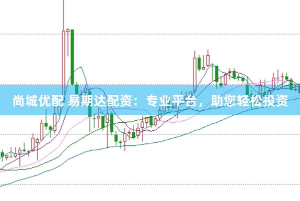尚城优配 易期达配资：专业平台，助您轻松投资