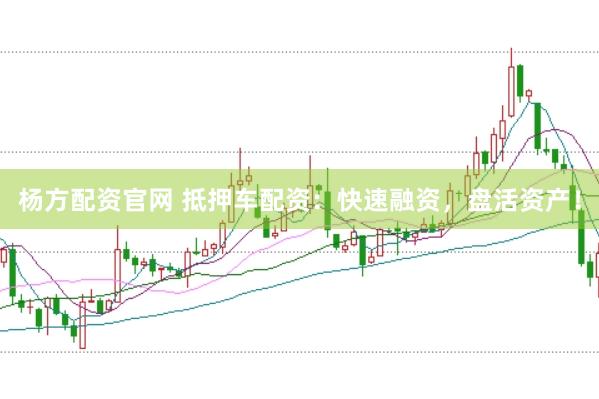 杨方配资官网 抵押车配资：快速融资，盘活资产！